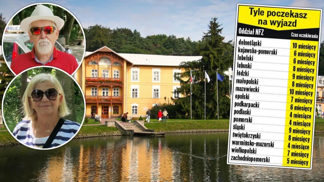 Gdzie NFZ Białystok kieruje do sanatorium? Poznaj dostępne opcje i proces