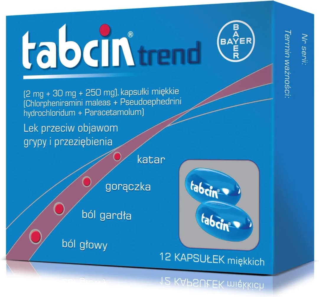 Skuteczne leki na grypę i przeziębienie, które złagodzą objawy